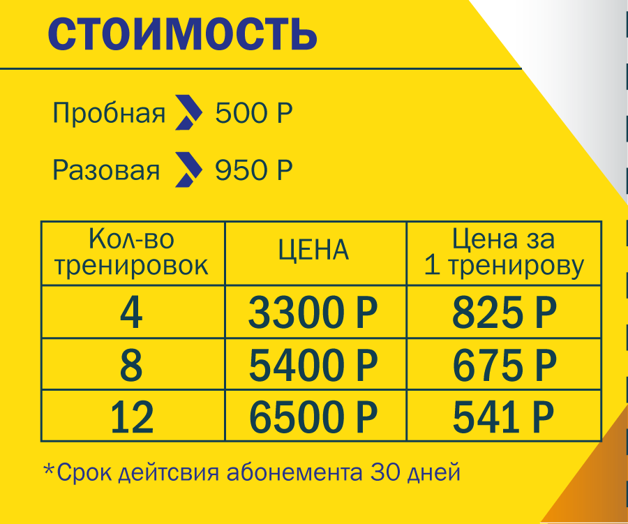 Цены
