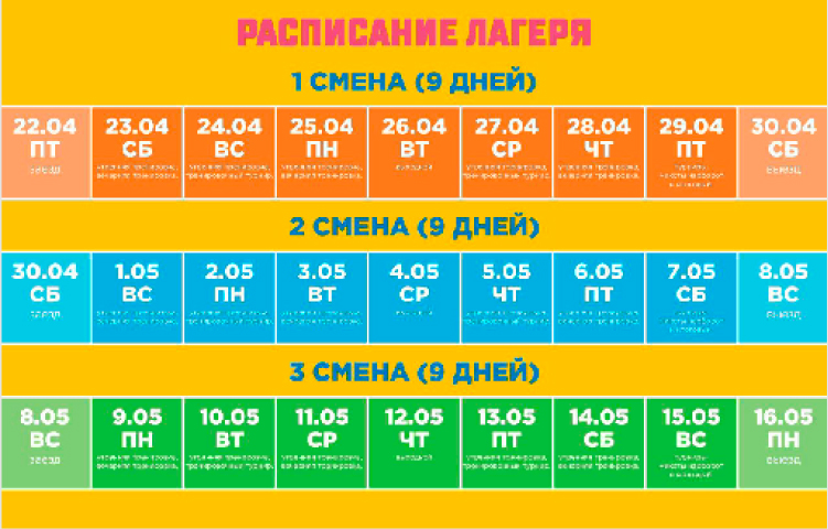 Цены